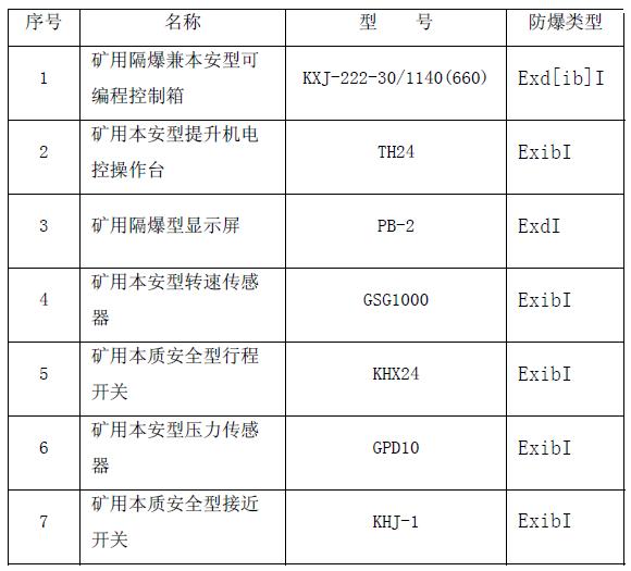 888集团电子游戏- 888集团官方网站是几多