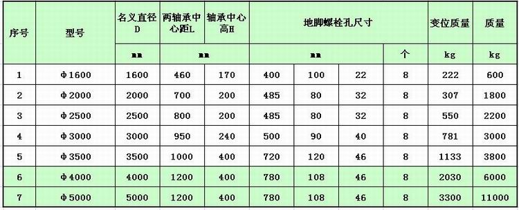 888集团电子游戏- 888集团官方网站是几多