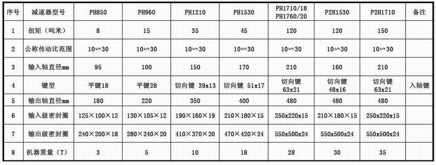 888集团电子游戏- 888集团官方网站是几多