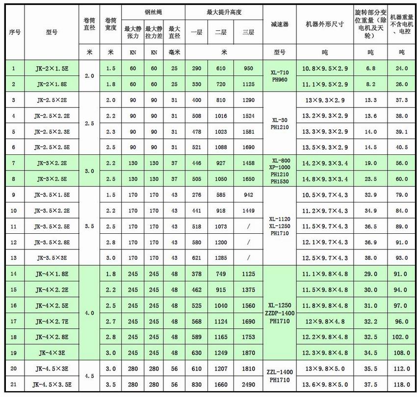 888集团电子游戏- 888集团官方网站是几多